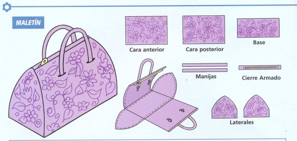 patrones para hacer monederos de tela con boquilla